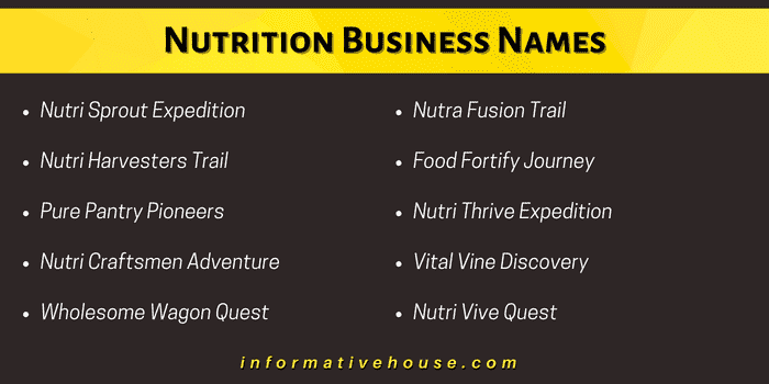 Top 10 Nutrition Business Names for startup