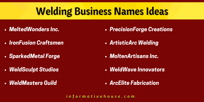 Top 10 Welding Business Names Ideas for inspiration