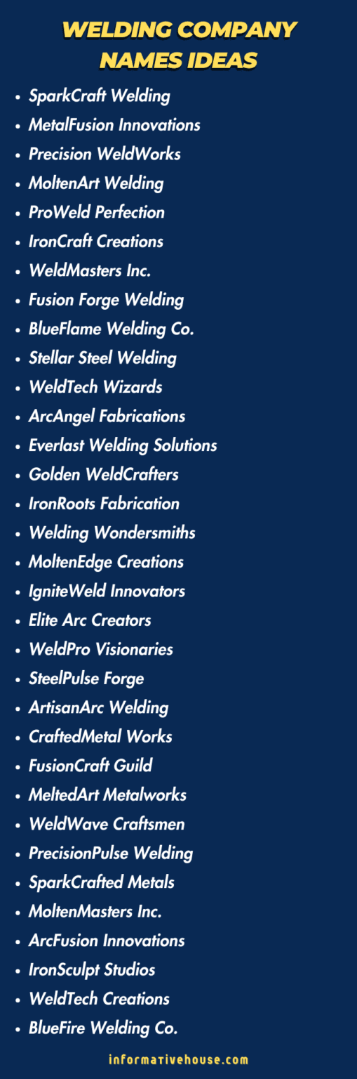 499+ Hottest and Best Welding Company Names Ideas! Informative House