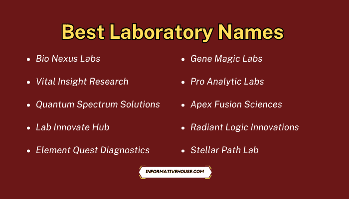 Best Laboratory Names