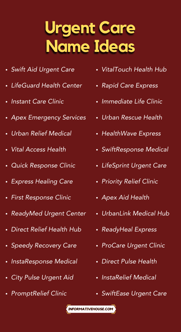 Urgent Care Name Ideas for Startup