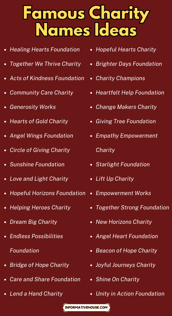 Famous Charity Names