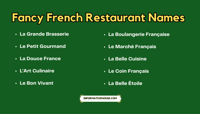 Fancy French Restaurant Names
