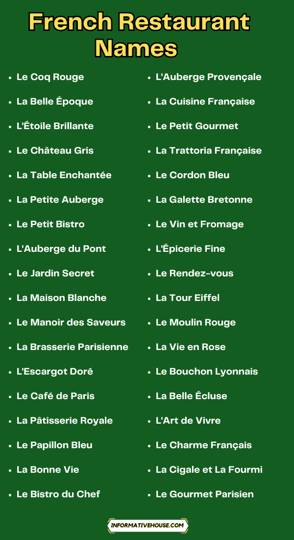 French Restaurant Names