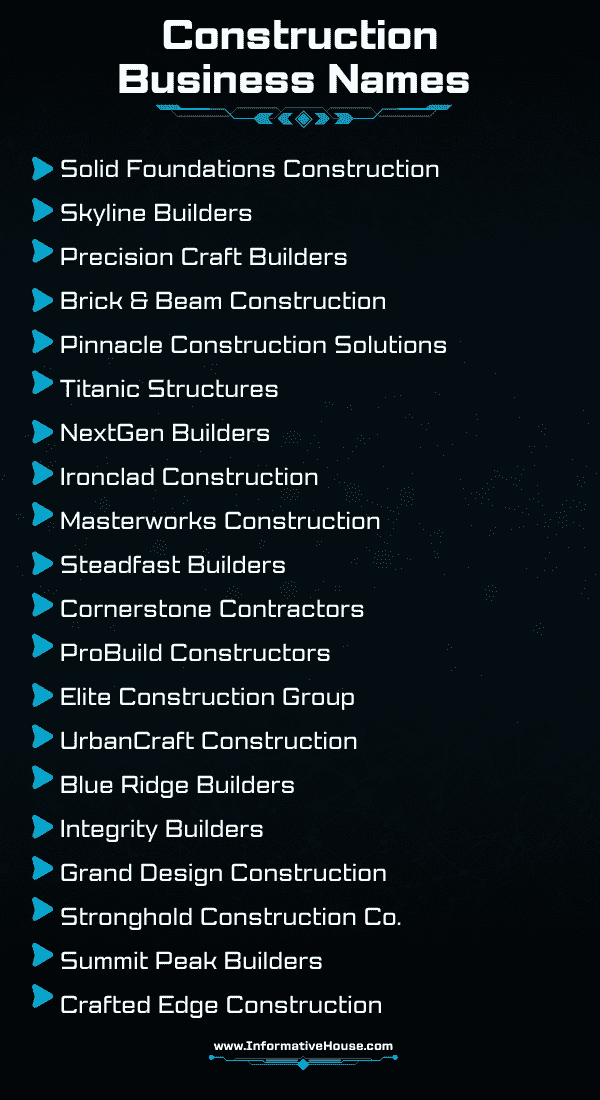 Construction Business Names