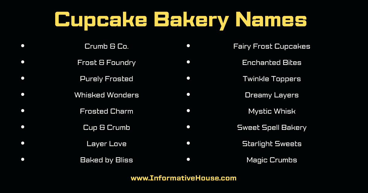 Cupcake Bakery Names