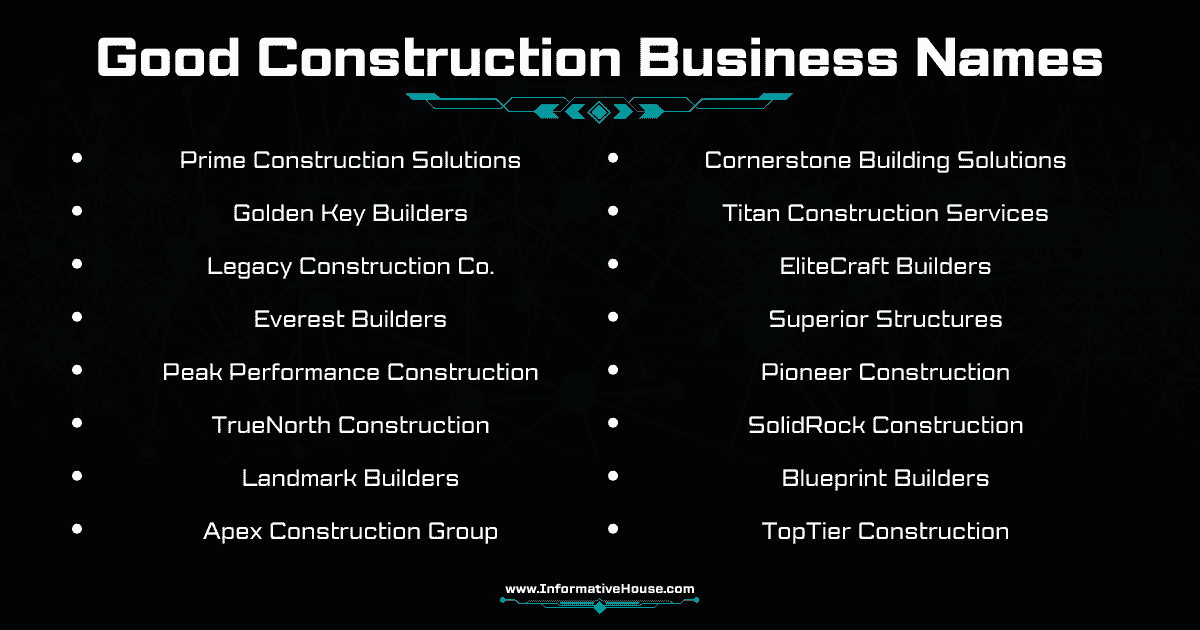 Good Construction Business Names