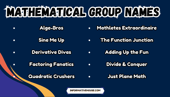Mathematical Group Names