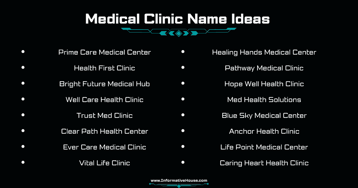 Medical Clinic Name Ideas