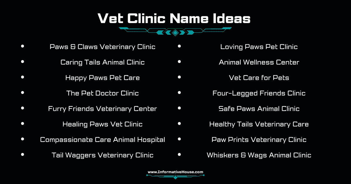 Vet Clinic Name Ideas