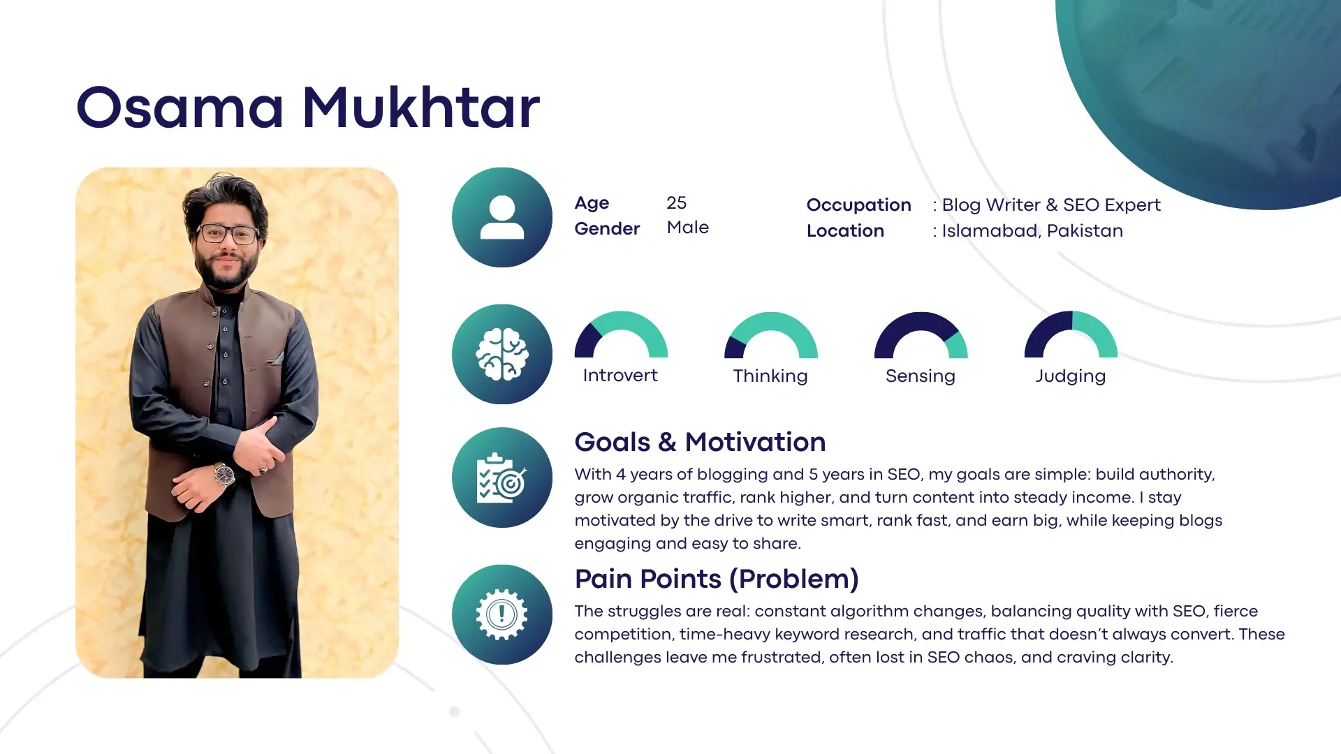 Osama Mukhtar Persona