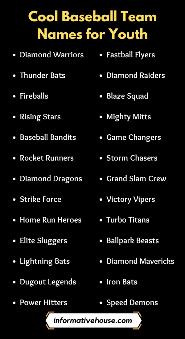 Cool Baseball Team Names for Youth