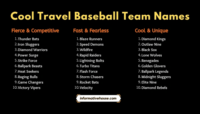 Cool Travel Baseball Team Names