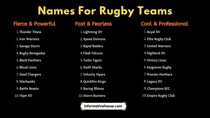 Names For Rugby Teams