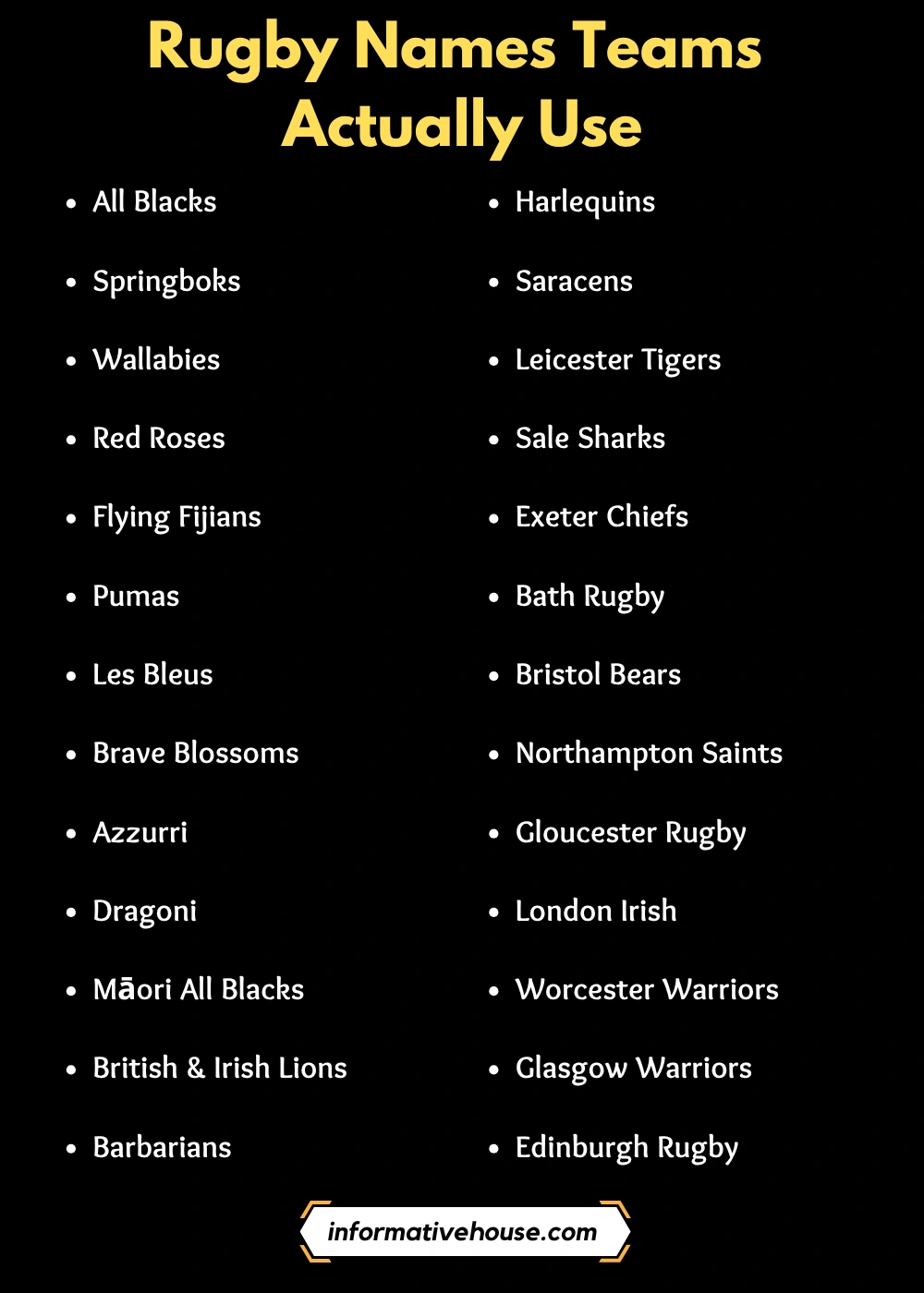 Rugby Names Teams Actually Use