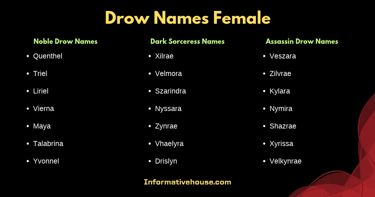 Drow Names Female