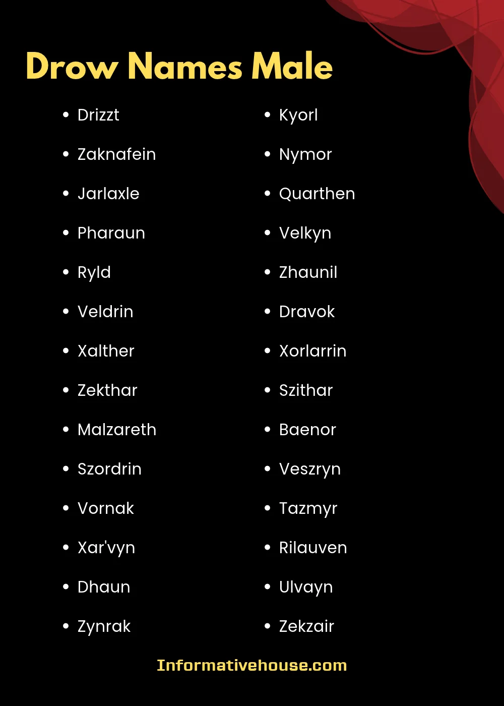 Drow Names Male