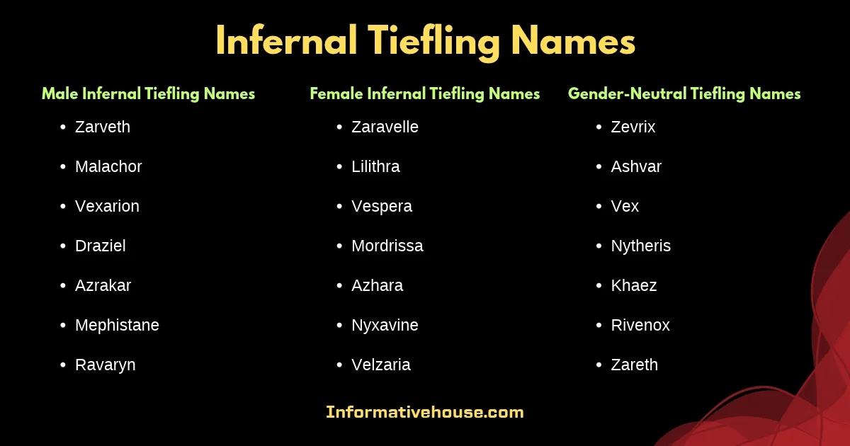 Infernal Tiefling Names
