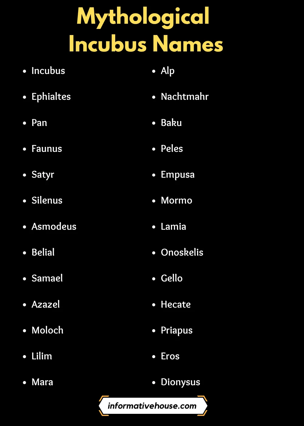 Mythological Incubus Names